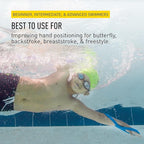 FINIS Forearm Fulcrum Swim Trainer - Promotes Early Vertical Forearm Position - Improves Stroke Technique - Adults
