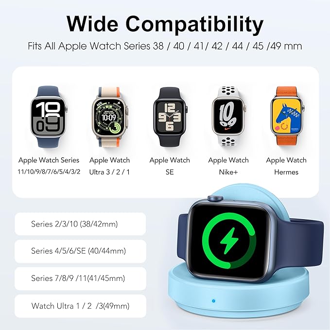 2026 Upgraded for Apple Watch Charger Magnetic Fast Charging Dock,Portable Wireless Charging Stand Compatible with iWatch Series Ultra/SE/11/10/9/8/7/6/5/4/3/2 Support Nightstand Mode-Sky Blue