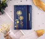 Coco Rossi Women's Fashion Dandelion Passport Wallet, Blue, RFID Blocking, 7 Compartments, Faux Leather