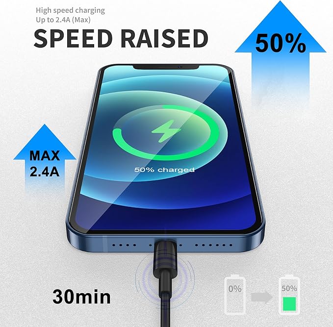 FUPYWP Car iPhone Carplay Cable, Car Charger Cord, USB A to Lightning Cable Fast Charging & Data Transfer for iPhone 14/13/12/11 Pro Max XR XS X 8 7 6 Plus SE Tangle-Free,3ft Black