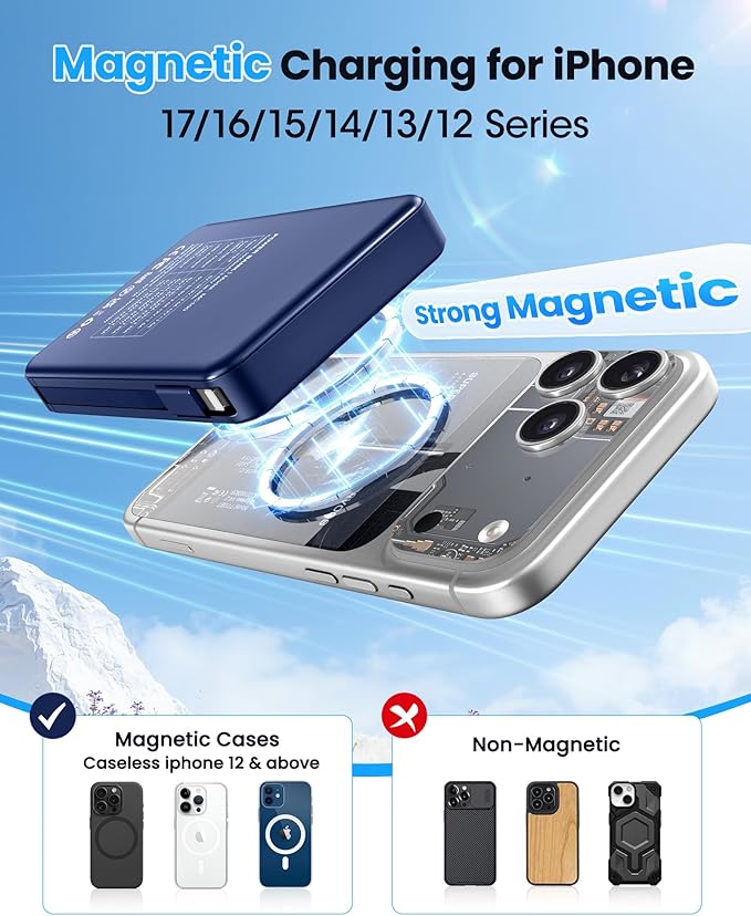 Magnetic Portable Charger, 22.5W Power Bank Fast Charging 10000mAh, Portable Charger with Built in Cable, for Magsafe Battery Pack Compatible with iPhone 17/16/15/14/13/12 Pro/Pro Max, Samsung Series