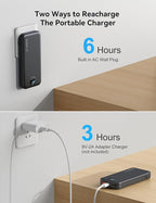 10000mAh Ultra-Portable-Charger-Power-Bank with Built in Cables&AC Wall Plug, PD20W USB-C Fast Charging Cell Phone Charger Battery Pack,LED Display Travel Battery Bank for All iPhone,Samsung,Android