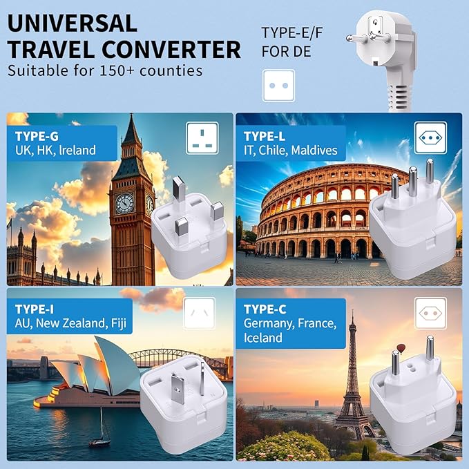 2000W Voltage Converter US to Europe for Hair Dryer, 220V to 110V Converter for European Travel with 3 AC 2 USBC 2 USBA Ports, European Travel Plug Adapter with Type C/G/I/L Plugs (White)