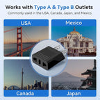 Unidapt US Canada Mexico Travel Plug Adapter, European to US Plug Adapter, Universal Outlet Adapters, 2-Pack EU to US Adaptor, Europe to USA, Type A Pin Converter, Black