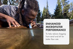 LifeStraw Peak Series - Personal Water Filter Straw for Backup Filtration, Emergency, Survival, and Ultralight Hydration, Mountain Blue, 2 Pack