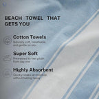 Cotton Turkish Beach Towel with Towels Oversized 36"x72" Pool Absorbent Extra Large Quick Dry Sand Travel Towel (Sky Blue, 4 Pack)