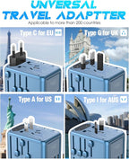 Universal Travel Adapter with 5 USB C/A Ports 30W Fast Charging, 2500W AC Outlet, International Power Adapter for Europe UK Japan, Travel Charger for Phone Laptop, 200+ Countries 10A Safety Fuse