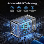 128W USB C Wall Charger,GaN III 3-Port Fast Charging Station,PD QC Foldable Charger Block Portable 65W Laptop Adapter for MacBook Pro/Air,iPad Pro,Galaxy S23,Dell XPS 13,iPhone 17/16/Pro etc