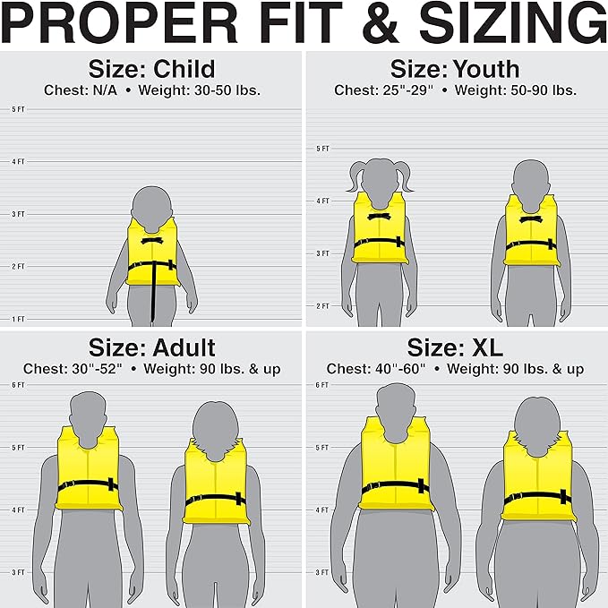 Seachoice Life Vest, Type II