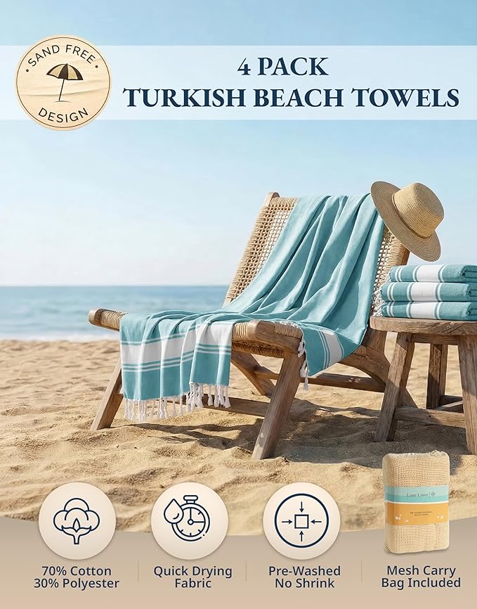 LANE LINEN Oversized Beach Towel - Beach Towels 4 Pack, Pre-Washed Pool Towel, Extra Large Beach Towel, Quick Dry & Sand Free, Lightweight Travel Towel, 39"x71" - Aqua