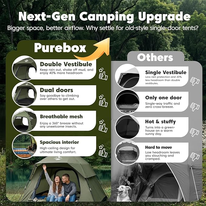 Purebox Tent 4 Person Camping Tents - Double Layer with 2 Doors & Rainfly, Portable Waterproof & Windproof Tents, Large Mesh Ventilation, Easy Setup Family Tent for Camping, Hiking and Backpacking