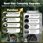 Purebox Tent 4 Person Camping Tents - Double Layer with 2 Doors & Rainfly, Portable Waterproof & Windproof Tents, Large Mesh Ventilation, Easy Setup Family Tent for Camping, Hiking and Backpacking