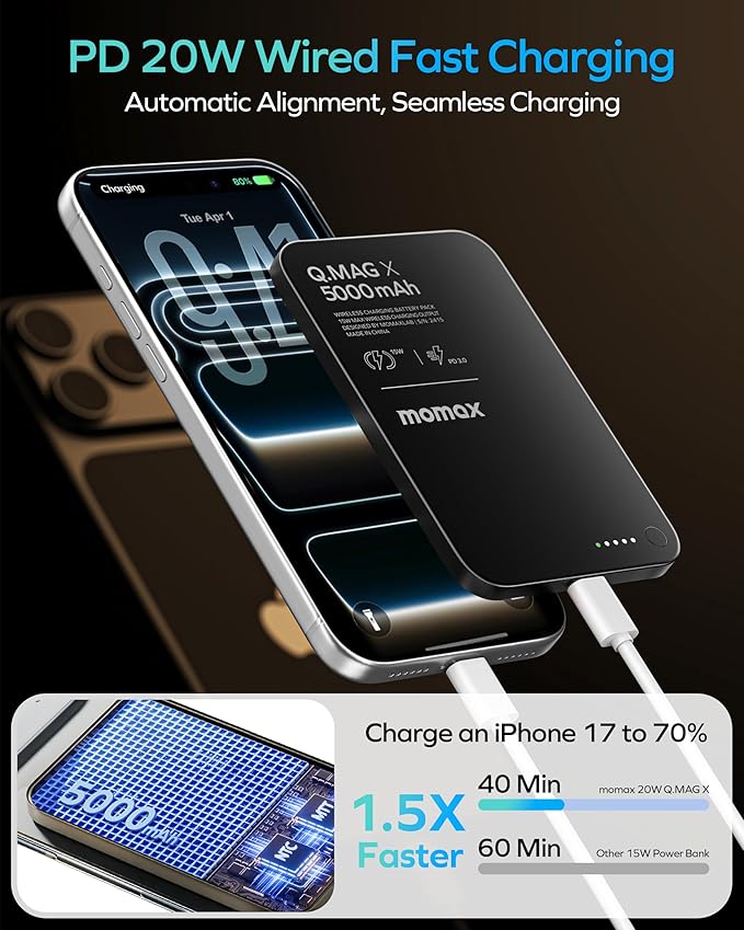MOMAX Magnetic Power Bank 5000mAh, Ultra Slim 0.3Inch, 20W Fast Charging, Wireless Portable Charger for iPhone 17/16/15/14/13/12 Series, Magsafe Compatible(Black)