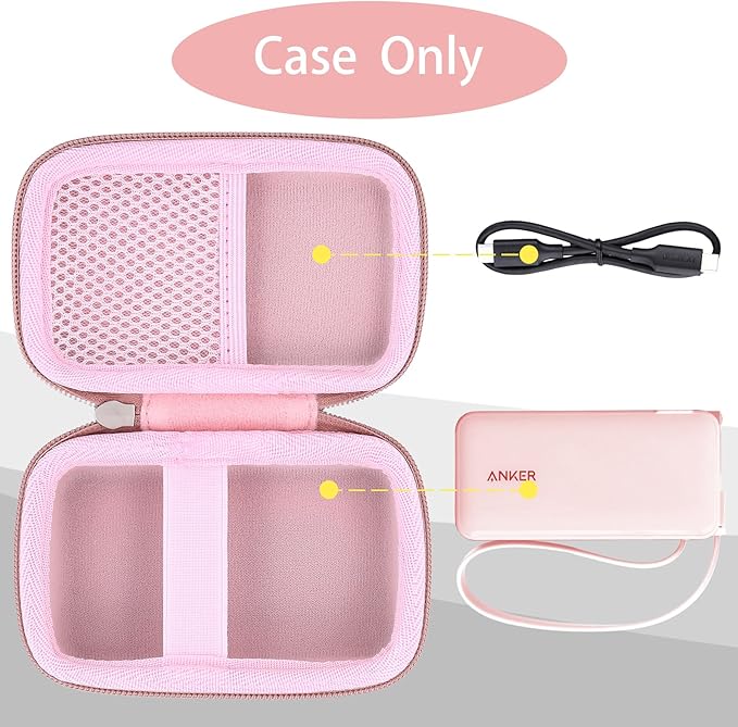 khanka Hard Case for Anker 3-in-1 Power Bank USB C Charger Block,Anker 10,000mAh Portable Charger,Case only. (Pink)