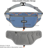 Fanny Pack for Women Men, Water-Resistant Travel Waist Pack with RFID Blocking, Wide Opening Crossbody Belt Bag for Phone, Passport, Small Hip Pack for Running, Hiking, Workout（Blue）