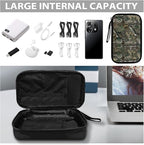 Forest Camo Print Electronics Organizer Travel Case Cord Cable Charger Organizer Bag Travel Accessories Essentials for Women Men Tech Pouch for Phone Power Bank SD Card USB