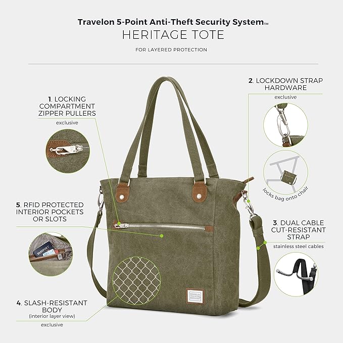 Travelon Anti-Theft Heritage Tote Bag