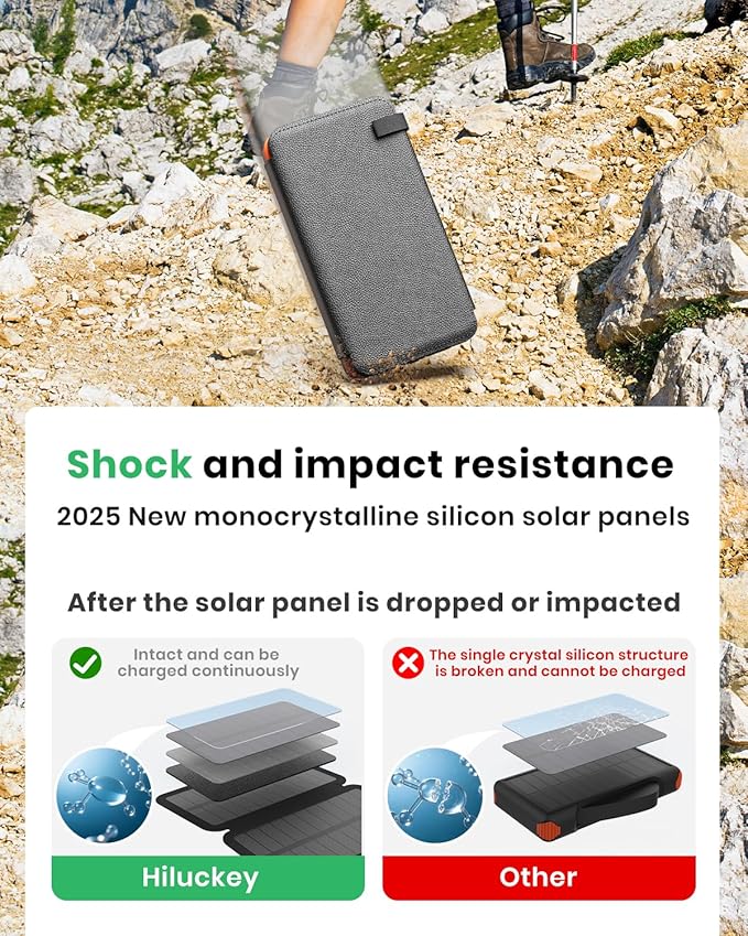 Hiluckey Solar Charger 25000mAh, Outdoor USB C Portable Power Bank with 4 Solar Panels, 3A Fast Charge External Battery Pack with 3 USB Outputs Compatible with Smartphones, Tablets