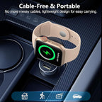 2025 Upgrade for Apple Watch Charger,Magnetic Portable iWatch Charger USB C&USB A Fast Wireless Charging Travel Battery Charger for iWatch Ultra2/Ultra/SE/SE2 Series 10/9/8/7/6/5/4/3/2/1