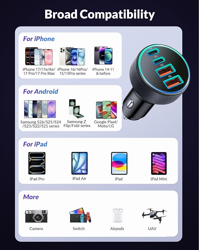 Car Charger USB C, 4-Port 90W Super Fast Charging Car Phone Charger Accessories Dual USB-C & USB-A Cargador Carro Cigarette Lighter Adapter for iPhone 17 16 15 14 13 12, iPad, Galaxy, Tablet, Android