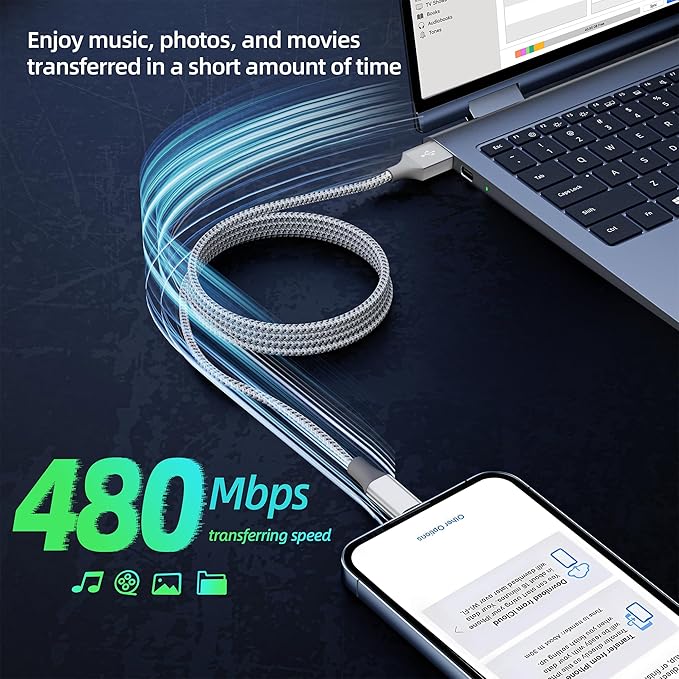iPhone Charger 3pack 10FT Apple MFi Certified Long Lightning Cable Fast Charging High Speed Data Sync USB Cable Compatible iPhone 14/13/12/11 Pro Max/XS MAX/XR/XS/X/8/7/Plus/6S (Grey White)
