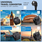 2000W Voltage Converter US to Europe for Hair Dryers, 7-in-1 220V to 110V Converter for European Travel with 3 AC/2 USBA/2 USBC Ports, Universal Power Converter Adapter Combo with EU/UK/IT/AU