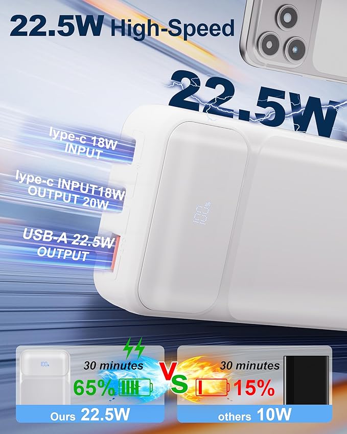 Power-Bank-Portable-Charger 49800mAh Portable Phone Charger Power Bank with 3 Built-in Cable(USB-C, iOS, USB-A), 22.5W Fast Charging LED Display External Battery Pack for iPhone Android Samsung, etc