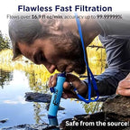 Portable Water Filter for Emergencies, Hiking, Camping, Travel, and Disaster Preparation (4 Pack)