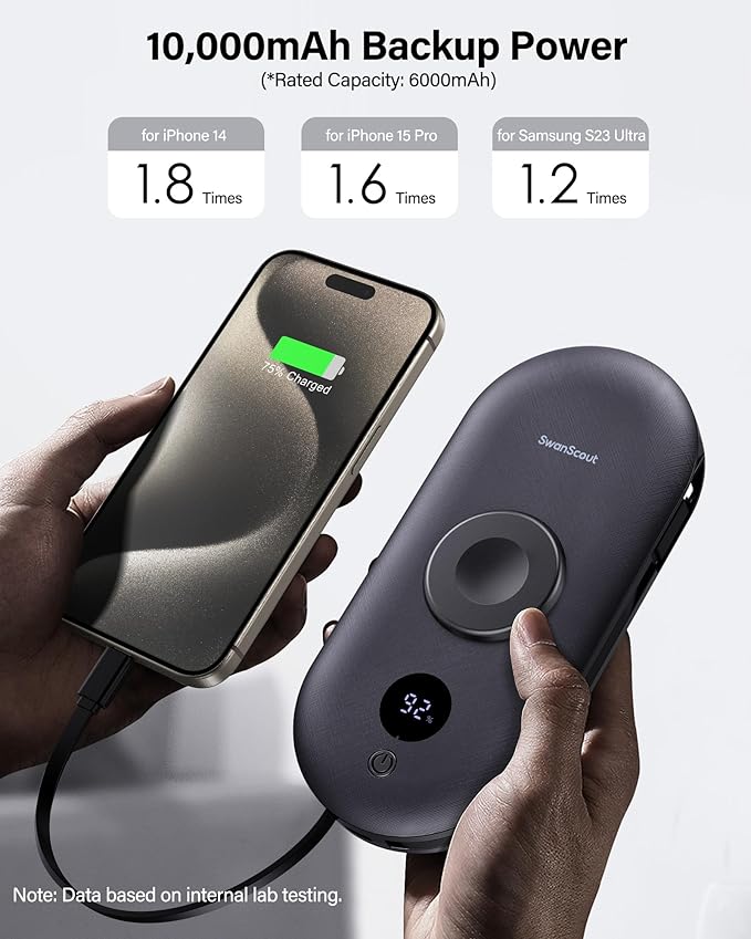10000mAh Power Bank for iPhone 17 Pro/17/Air/16/15, Portable Charger for Apple Watch, for AirPods, iPad, Beats Studio Pro and More Phones, Tablets, Headphones, Built-in AC Wall Plug and Cables