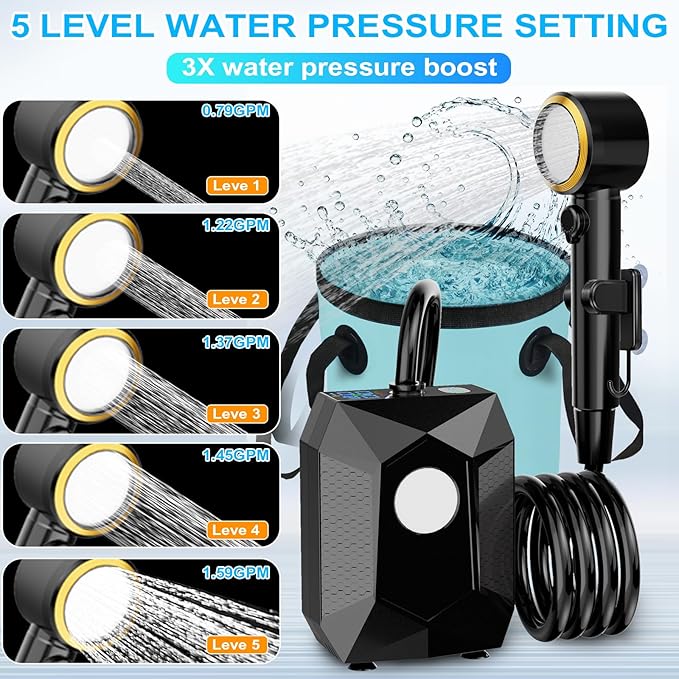 Upgraded Camping Light Portable Shower, 5 Pressure Levels Rechargeable Camping Shower Pump with 20L Foldable Bucket & Intelligent LED Display, 6000mAh Outdoor Shower for Camping Hiking, Travel, Car