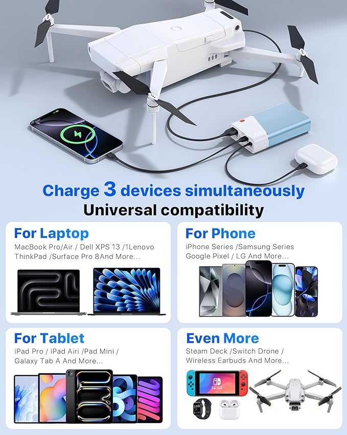 Portable Charger 20000mAh, 22.5W PD 3.0+QC 4.0 Super Fast Charging Power Bank, Cooler Aerospace Metal Case for iPhone 17 16 15 14, 13 Android iPad Samsung Google Tablet & More, Travel Essential