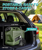 Portable Shower for Camping with 5-Gallon Water Jug, 6000mAh Rechargeable Outdoor Camping Shower Kit, IPX8 Waterproof Pump, Easy to Store for Hiking, Beach, 5-Mode Shower Head