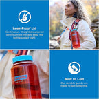 Nalgene 32 oz Wide Mouth Water Bottle | BPA-Free, Durable & Leak Proof, Lightweight Bottle for Hiking & Gym, Work & Travel