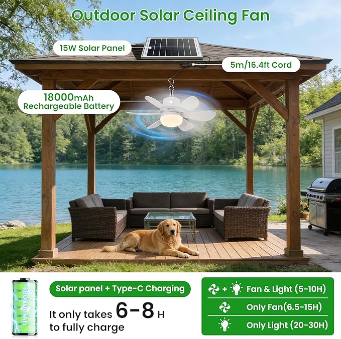 Solar Ceiling Fan with Light, 18000mAh Rechargeable Camping Fan with Remote, 450CFM Strong Airflow, 17.5'' Portable Outside Battery Powered Ceiling Fan for Gazebo, Canopy, Tent, RV