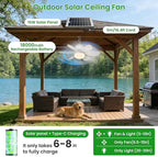 Solar Ceiling Fan with Light, 18000mAh Rechargeable Camping Fan with Remote, 450CFM Strong Airflow, 17.5'' Portable Outside Battery Powered Ceiling Fan for Gazebo, Canopy, Tent, RV