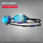 TYR Blackops 140 EV Racing Swim Goggles for Men and Women, Anti-Fog Competitive Swimming Goggles