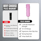 Police Magnum Personal Safety Alarm & Pepper Spray Combo Self Defense Pack for Women- Loud 135db Siren with Light & Max Strength Flip Top Pepper Spray Protection