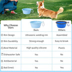 SLSON Collapsible Dog Bowl, 2Pack Macaron Color Pet Travel Bowls Silicone Foldable Water Feeder Dish for Small to Large Dogs Cat Walking Hiking Camping (Macaron Coral and Light Grey, Medium)
