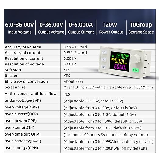 SK-120X Power Converter Color Display Adjustable 120W DC DC Buck Boost Power Converter CC CV 6-36V to 0-36V 5V 6V 12V 24V Power Module Regulated Laboratory Power Supply