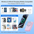 GKUTW Magnetic Portable Charger for iPhone,10800mAh 25W PD QC4.0 Fast Charging USB C Power Bank,4 Output Dual-Side Magnet Travel Essentials Battery Pack for iPhone 17/Air/16/15/14/13/12 Series (Pink)