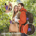 Seniny Windproof Travel Umbrella, Automatic Umbrellas for Rain, Portable & Compact Umbrellas for Backpack, Strong UV for Protection, Folding Small Sun Umbrella for Car, Walking