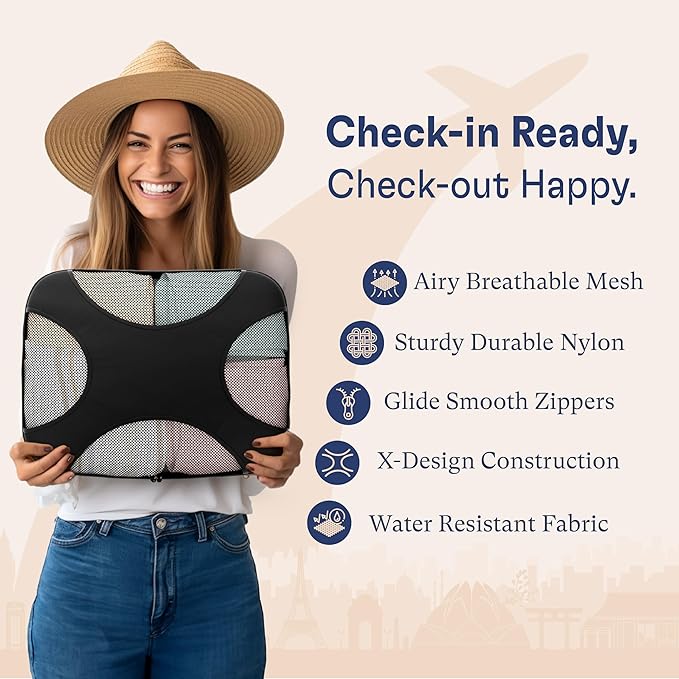 Shacke Packing Cubes for Travel 5 Set - Luggage Organizer Bags for Suitcase - 4 Cubes + Laundry Bag - Water-Resistant Nylon - Pure Black