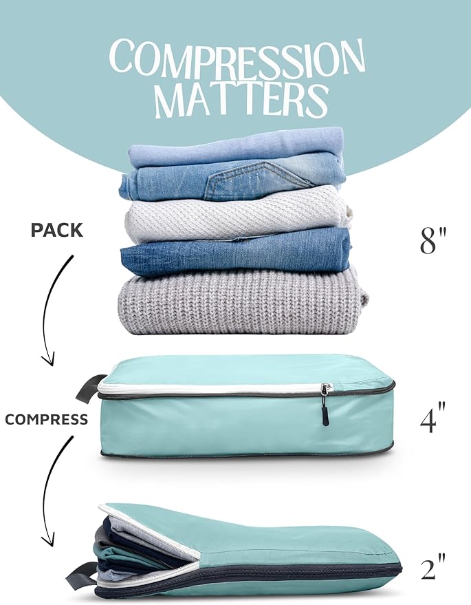 Compression Packing Cubes for Travel, 2-Piece Lightweight Packing Cubes Set for Carry-On Luggage & Backpacks – TRIPPED Travel Gear (Dusty Teal/White)
