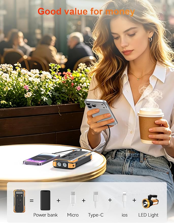 Solar Charger Power Bank, PD 20W Fast Charging External Batter, 40000mAh Portable Phone Charger Built in 4 Cables with Dual Bright Flashlights for Camping, Hiking, and Outdoor Use