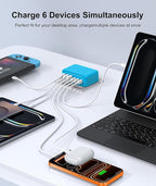 Fast Charger Block, GaN 6 Port USB C Charging Station Hub Cube, 100W Multiport Type C Wall Charger Power Strip Plug with PD+QC for iPhone 16 15 14 13 12 1 Pro Max XR XS 8 7, Samsun.g, iPad, Table