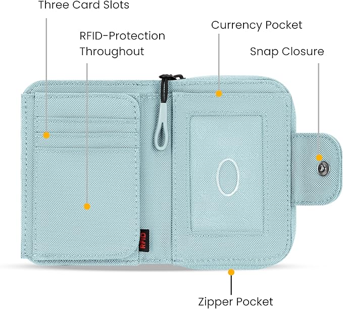 Sherpani Barcelona, Nylon Bifold Zipper Pocket Wallet for Women, Travel Bag, RFID Protection
