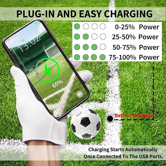 Mini Portable Charger USB C Power Bank 2000mAh Phone Charger Battery Pack Compatible with iPhone 17/17 Air/17 Pro/17 Pro Max/16/16 Plus/16 Pro/16 Pro Max/15 Series, Galaxy Series, Android etc