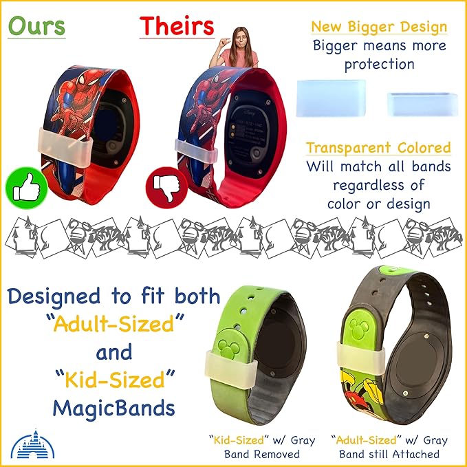 MultiCharger for MagicBand+, MagicBand + & Magic Band Compatible with FuelRod and Other External Battery. Disney World Accessories for Trip to Disneyland or Cruise (USB-A, 2-Pack)