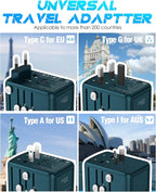 Universal Travel Adapter with 5 USB C/A Ports 30W Fast Charging, 2500W AC Outlet, International Power Adapter for Europe UK Japan, Travel Charger for Phone Laptop, 200+ Countries 10A Safety Fuse
