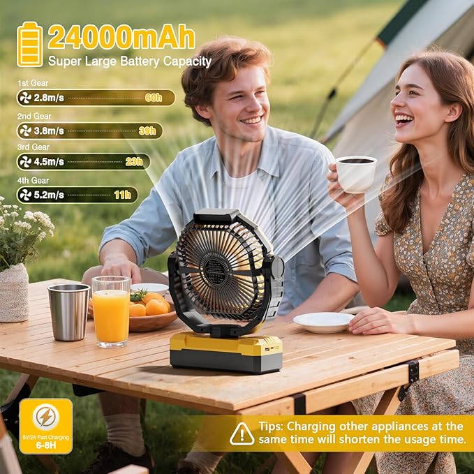 FRIZCOL 3-in-1 Camping Fan - Portable Fans Rechargeable - 24000mAh Battery Powered Fan with Light & Remote for Indoor, Outdoor, Tent, Travel, Fishing, Jobsite, Gifts for Men Dad Him - Yellow